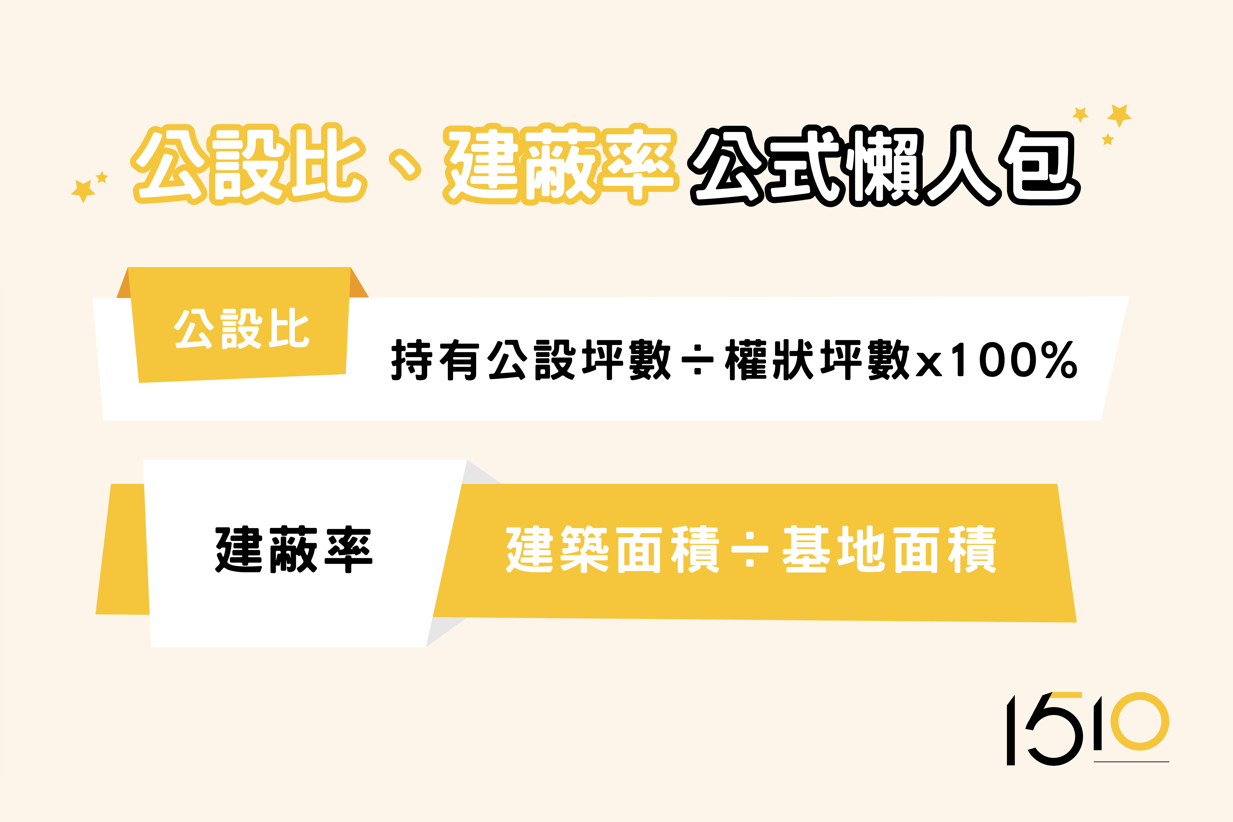 公設比的大小會影響社區管理費